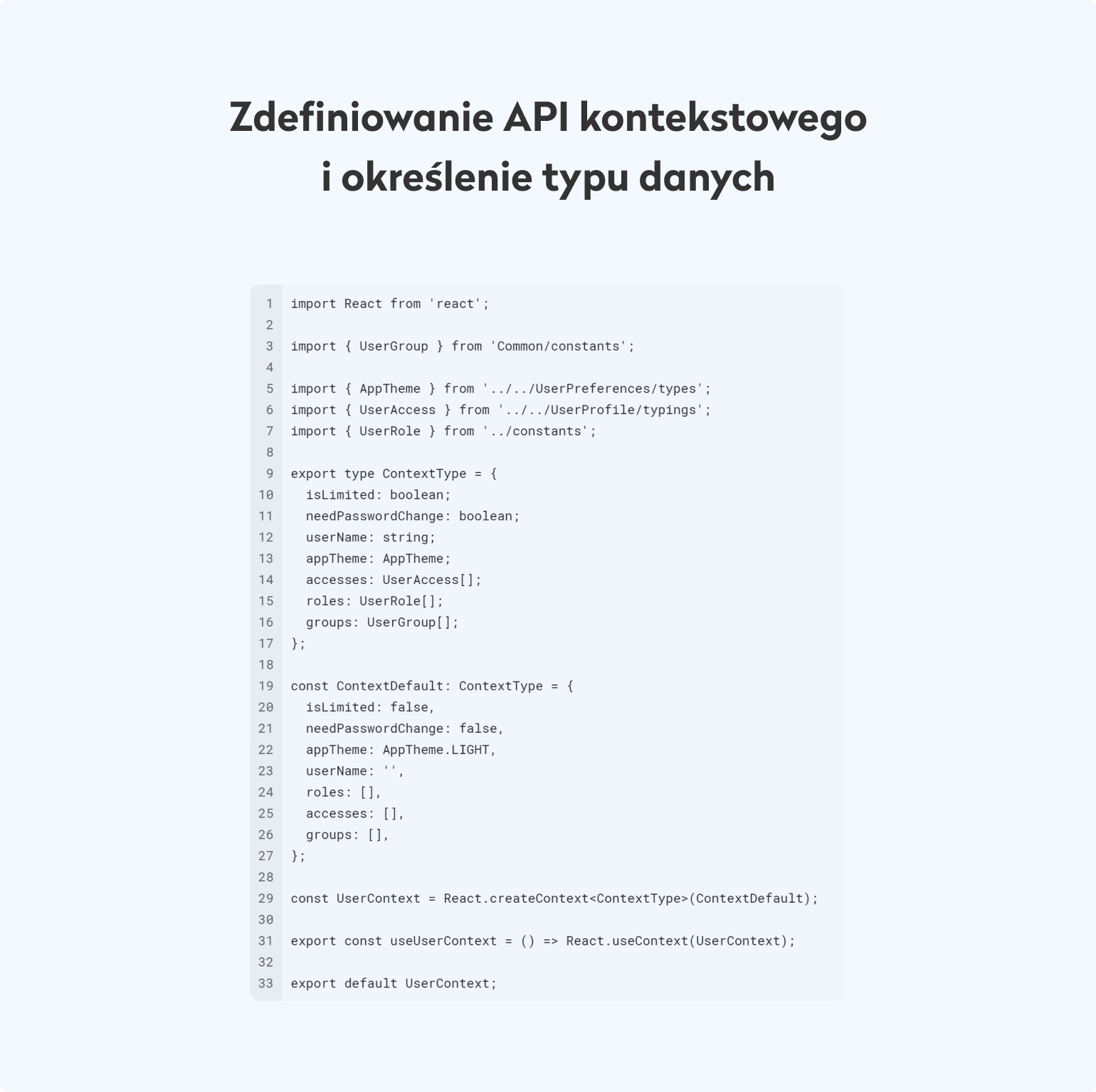 Określenie API